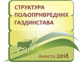 Анкета о структури пољопривредних газдинстава