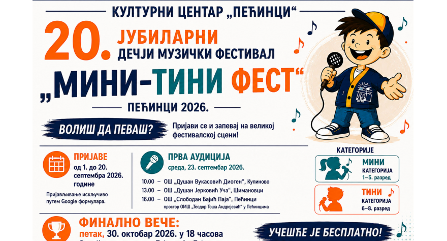 Сутра почињу пријаве за Мини-тини фест